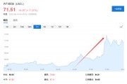 解梦官网美国说不！欧洲想降俄油价格上限遭拒