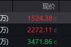 解梦官网地缘局势骤紧，国防军工热度飙升！512810周线三连阳，投资逻辑持续强化！