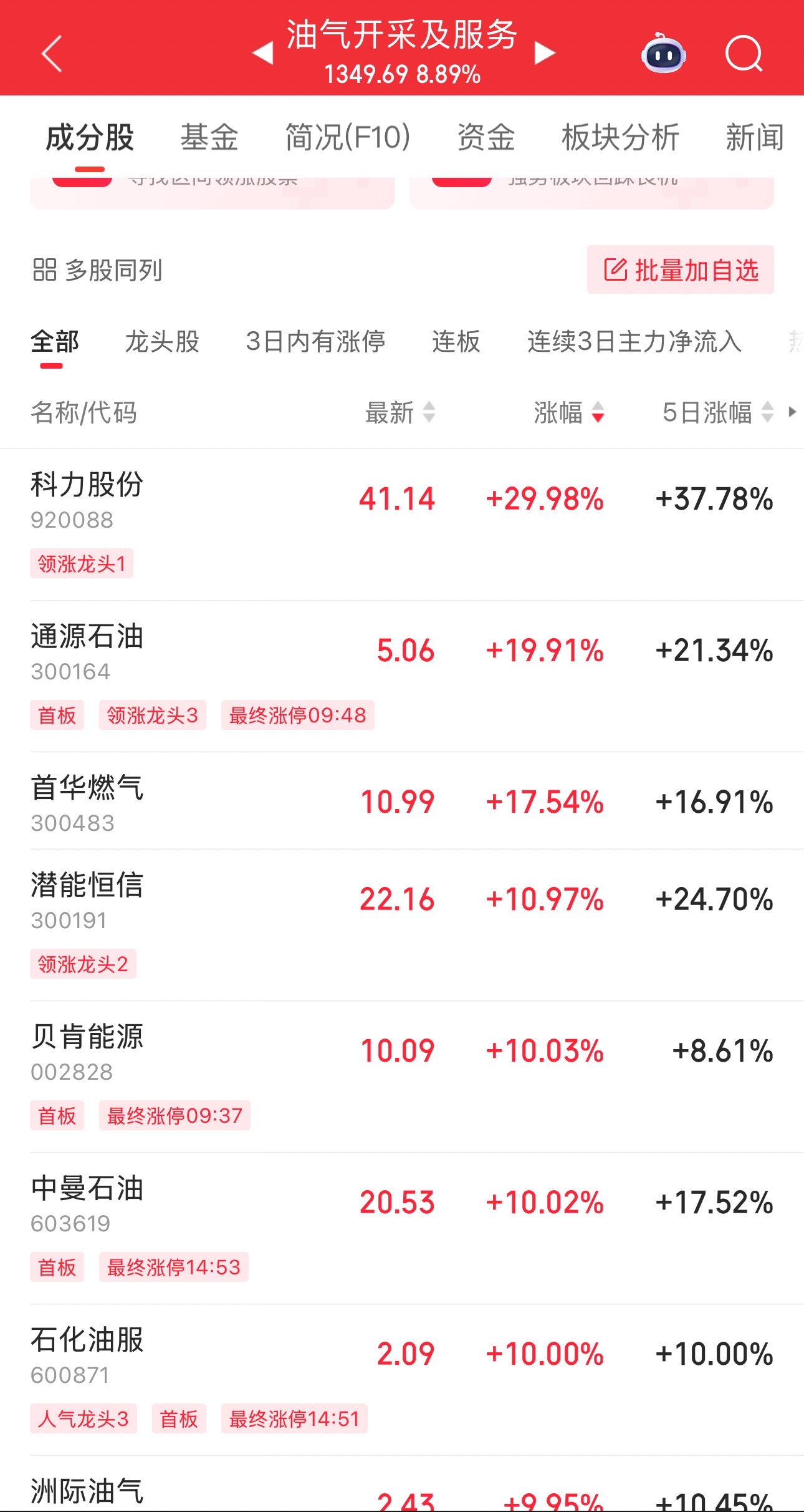 伊以冲突(🚿)引爆油(🏯)市，油(🎧)气股掀起涨停潮