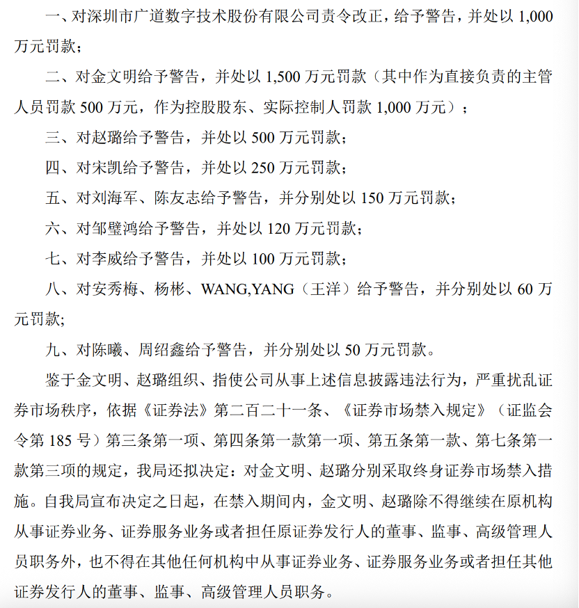 顶格重罚！839680，退市警(🏤)报拉响
